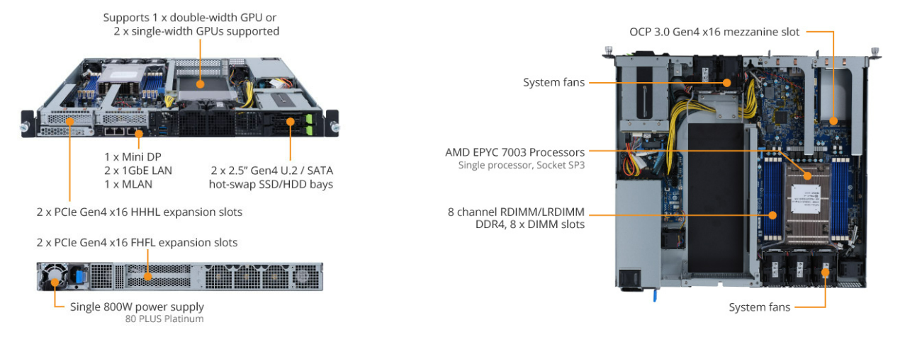 E152-ZE0 Product Overview