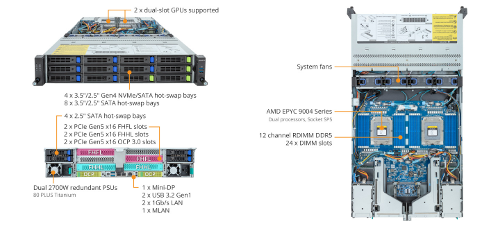 R283-Z93-AAL1 Product Overview