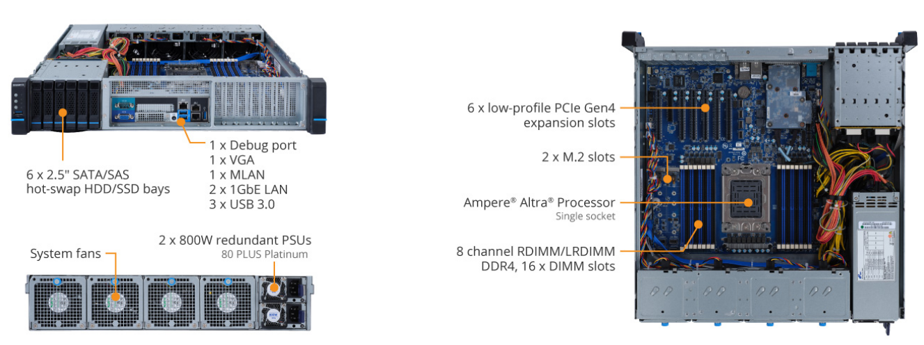 E252-P30 Product Overview