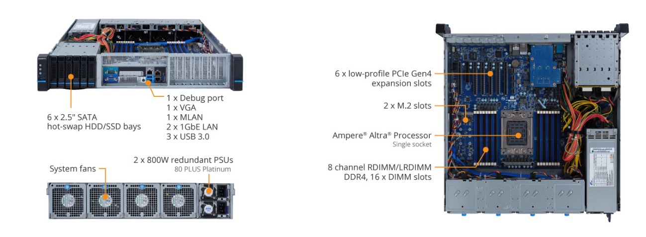 E252-P31 Product Overview