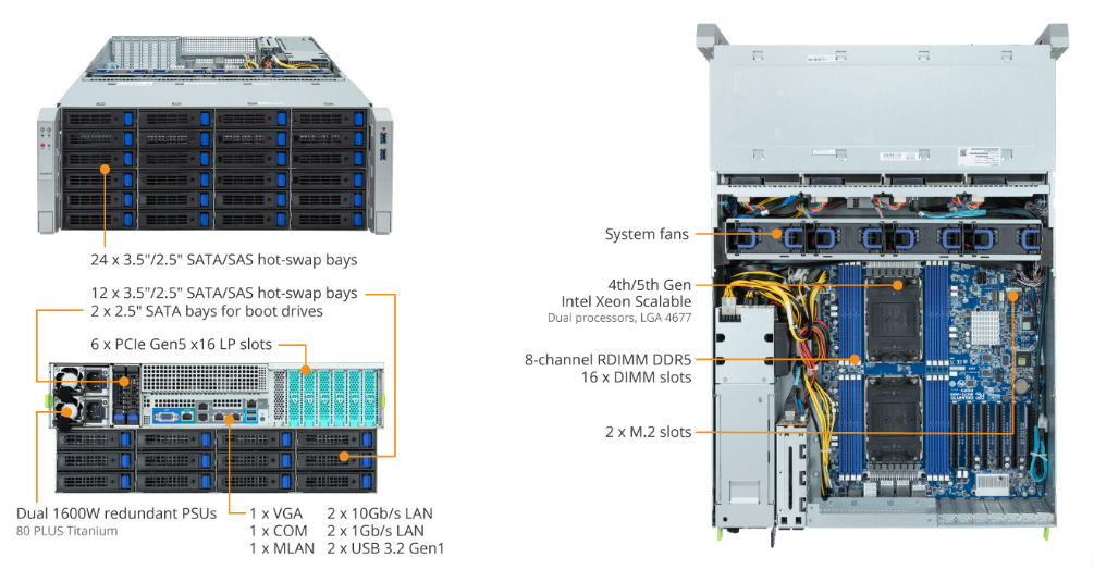 S453-S70 Product Overview