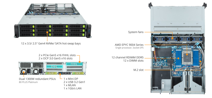 R263-Z30-AAC1 Product Overview