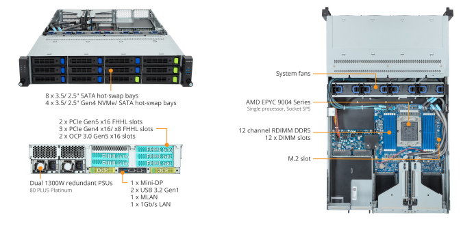 R263-Z30-AAC2 Product Overview