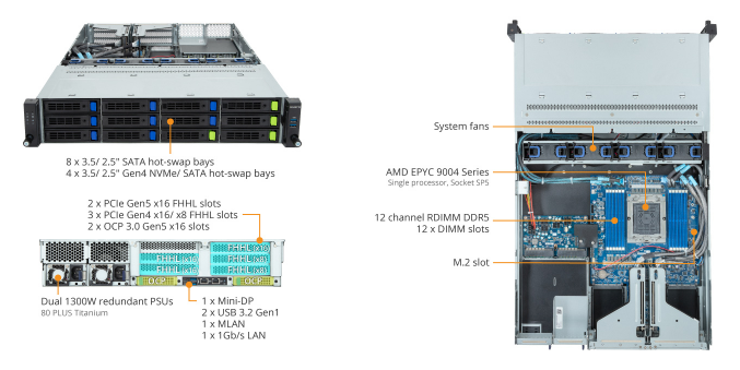 R263-Z30-AAH2 Product Overview