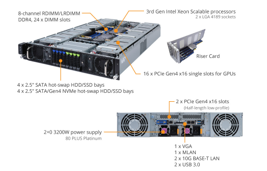 G292-2G0 Product Overview