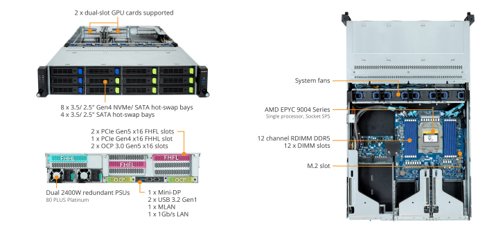 R263-Z33-AAF1 Product Overview