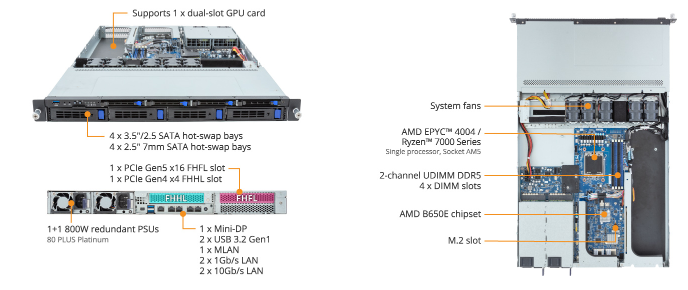 R133-C11-AAB1 Product Overview