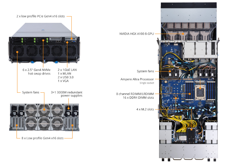 G492-PD0 Product Overview