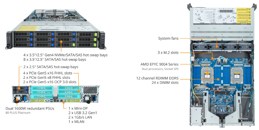 R283-Z91-AAD1 product overview