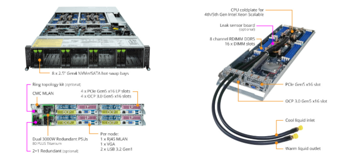 H263-S63-LWA1 product overview