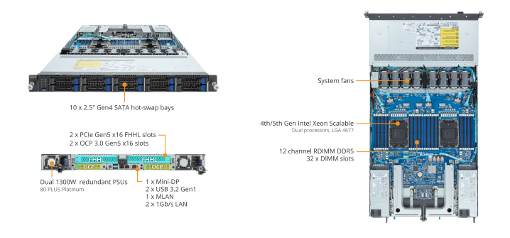 R183-S94-AAC2 Product Overview