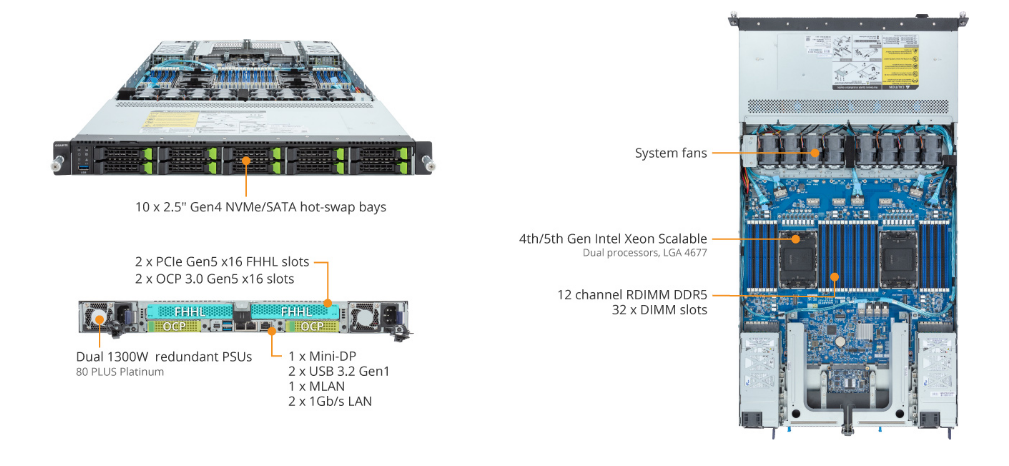 R183-S94-AAC1 Product Overview