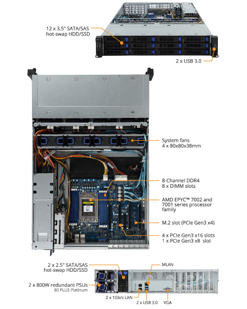 R271-Z00 Product Overview