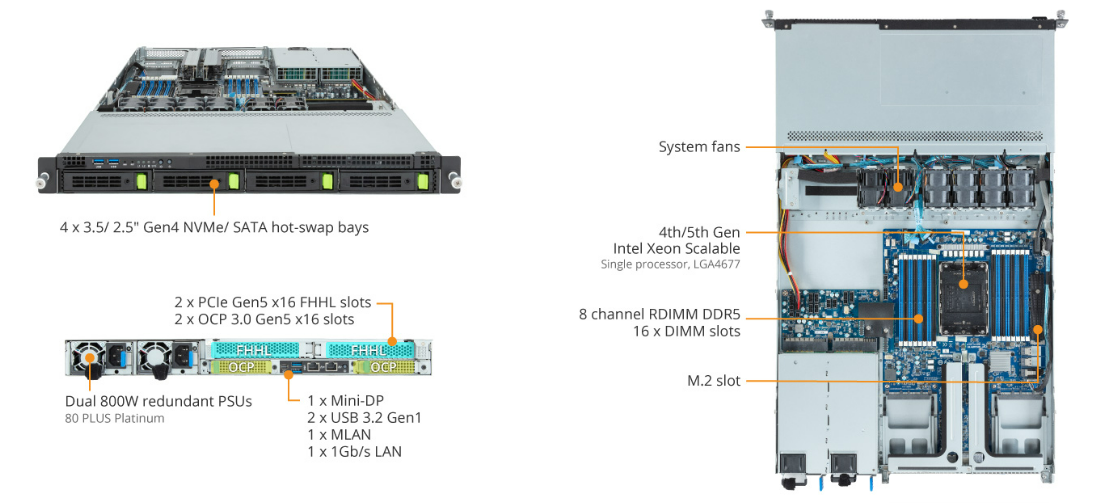 R163-S30-AAB1 Product Overview