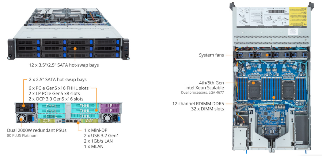 R283-S90-AAE2 Product Overview