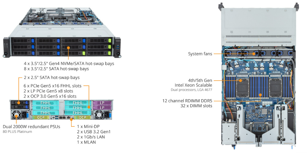 R283-S91-AAE1 Product Overview