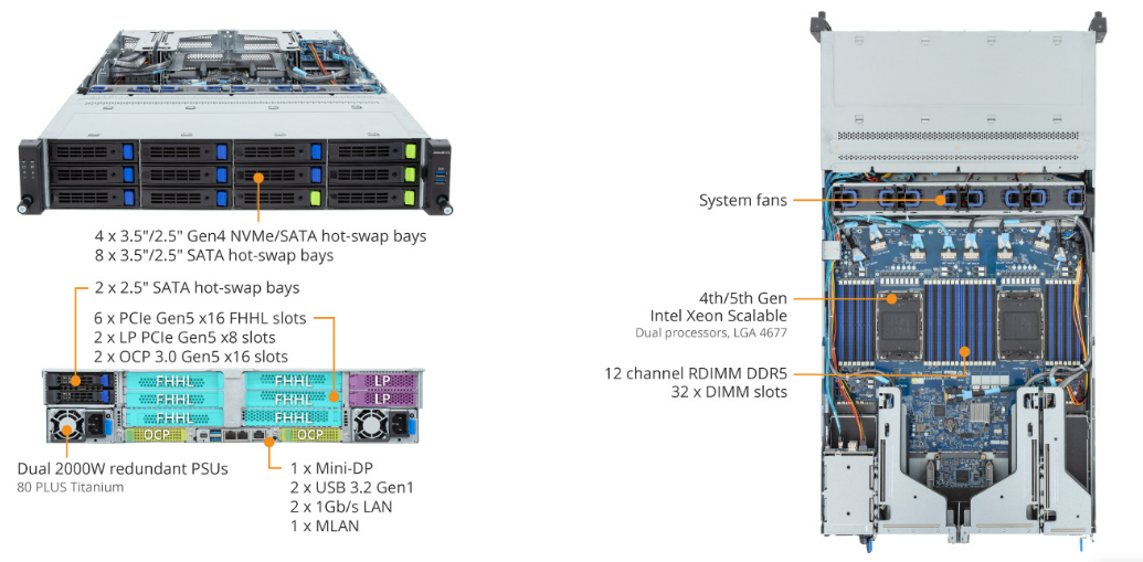 R283-S91-AAJ1 Product Overview