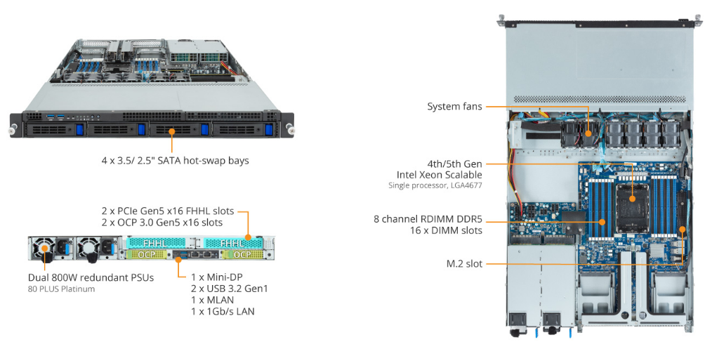 R163-S30-AAB2 Product Overview