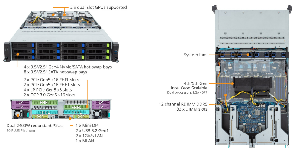 R283-S93-AAF1 Product Overview