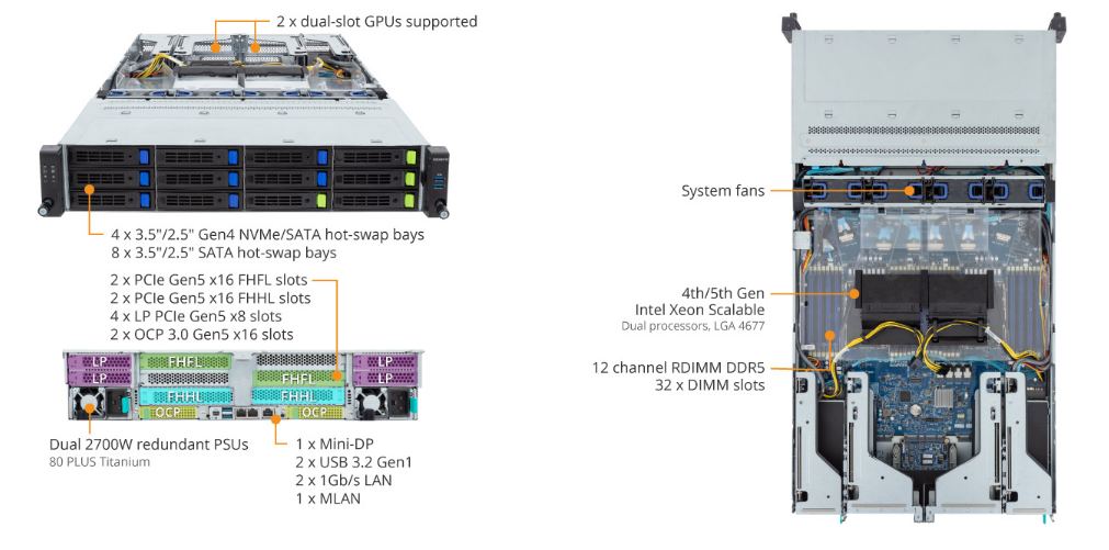 R283-S93-AAL1 Product Overview