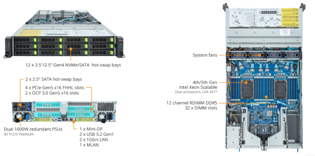 R283-S94-AAD1 Product Overview