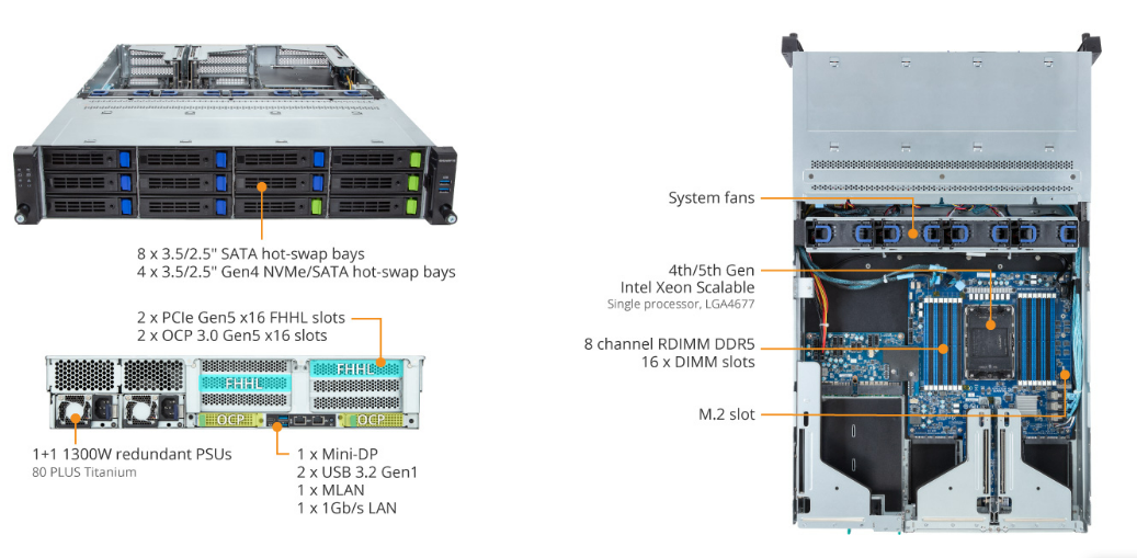 R263-S30-AAH1 Product Overview