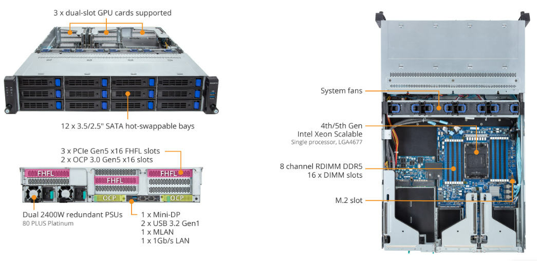 R263-S33-AAF1 Product Overview