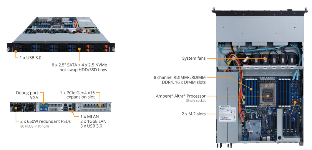 R152-P30 Product Overview