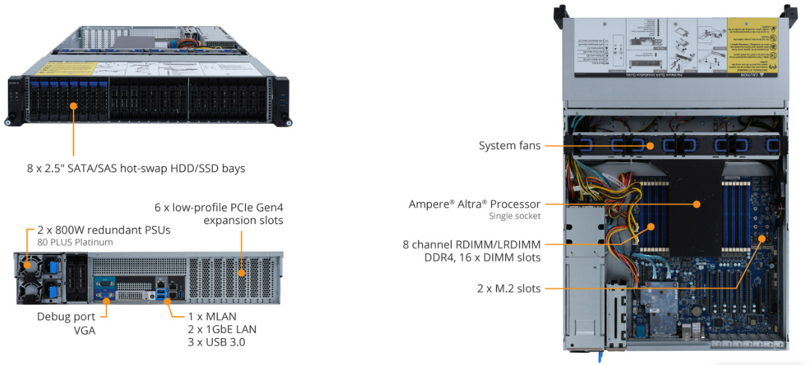 R272-P30 Product Overview