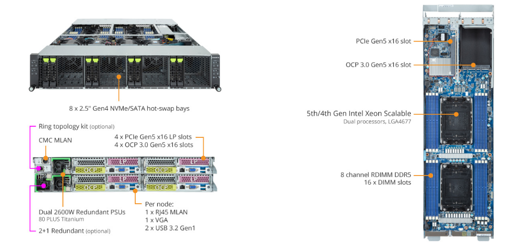 H263-S64-AAN1 Product Overview