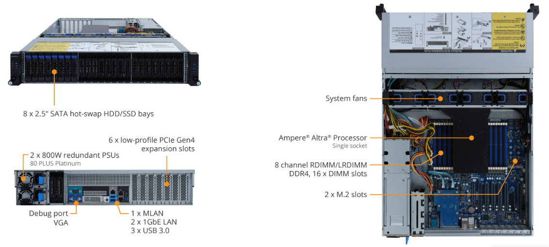 R272-P31 Product Overview