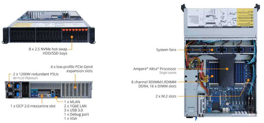 R272-P33 Product Overview