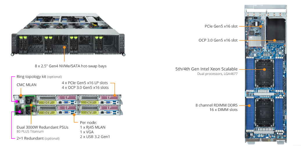 H263-S64-AAW1 Product Overview