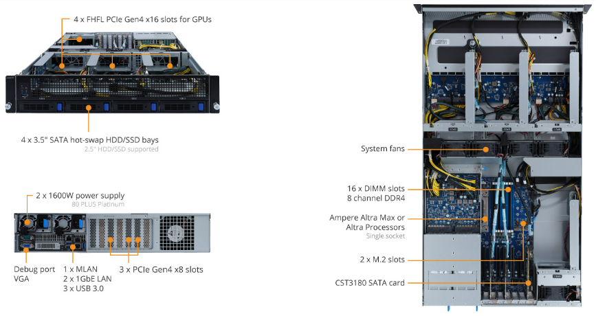 G242-P33 Product overview