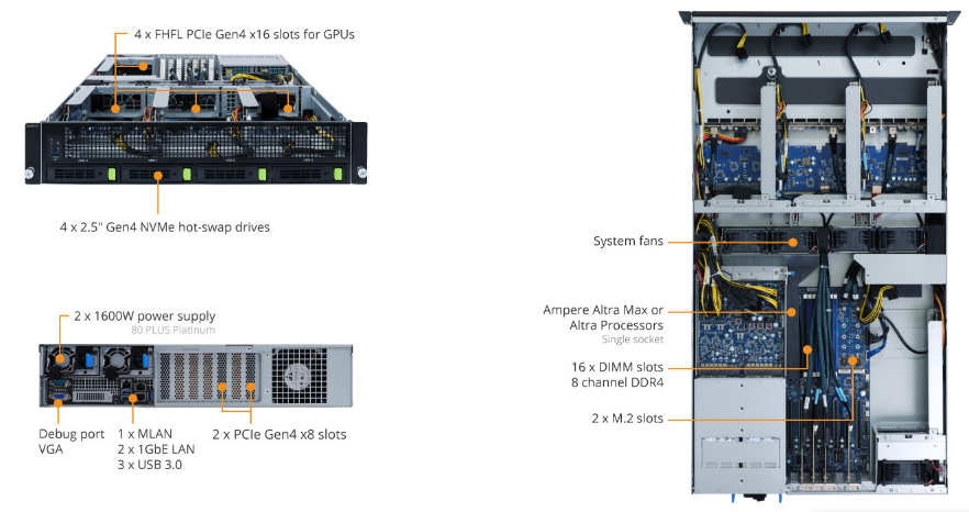 G242-P35 product overview