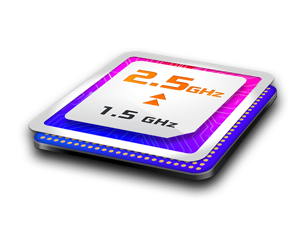 1.5Ghz Quad-core tăng đến 2.5Ghz