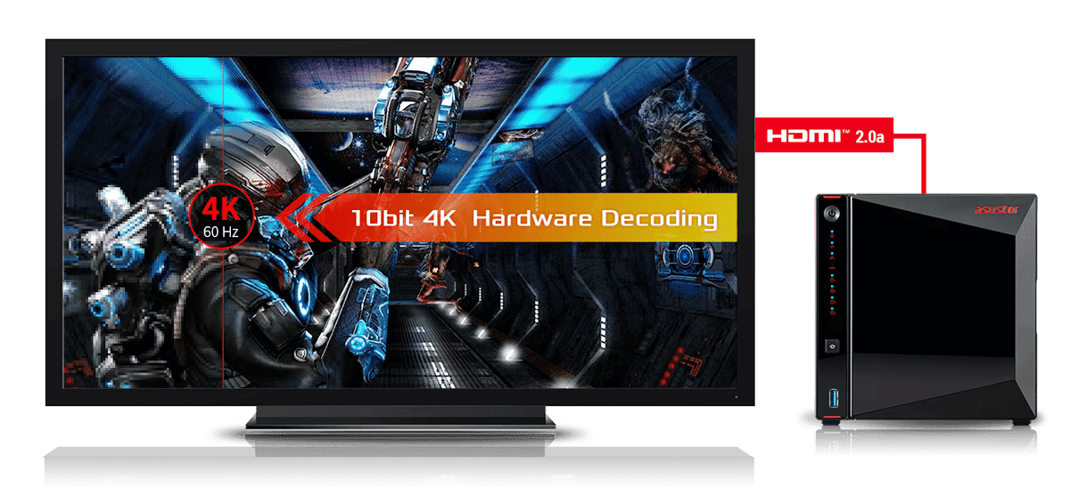 Trải nghiệm 4K HDR choáng ngợp 