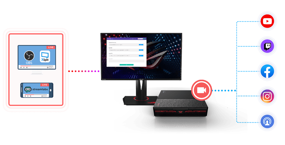 The Ultimate Live Streaming Tool