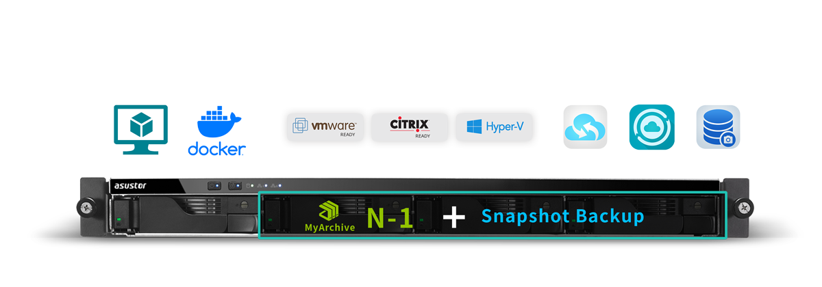 360° Backup solution and enterprise virtualization application