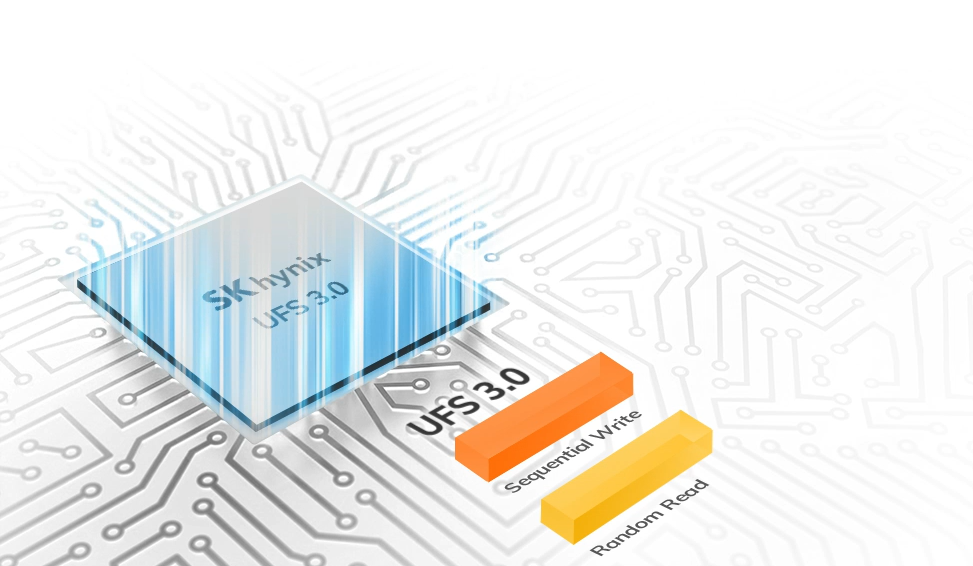 Powered by V7 NAND, our UFS3.1/UFS2.2 realize substantial performance improvements over UFS3.0/UFS2.1. 