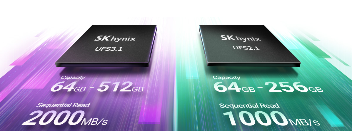 SK hynix’s universal flash storage (UFS) for automotive systems employs state-of-the-art 7th Gen